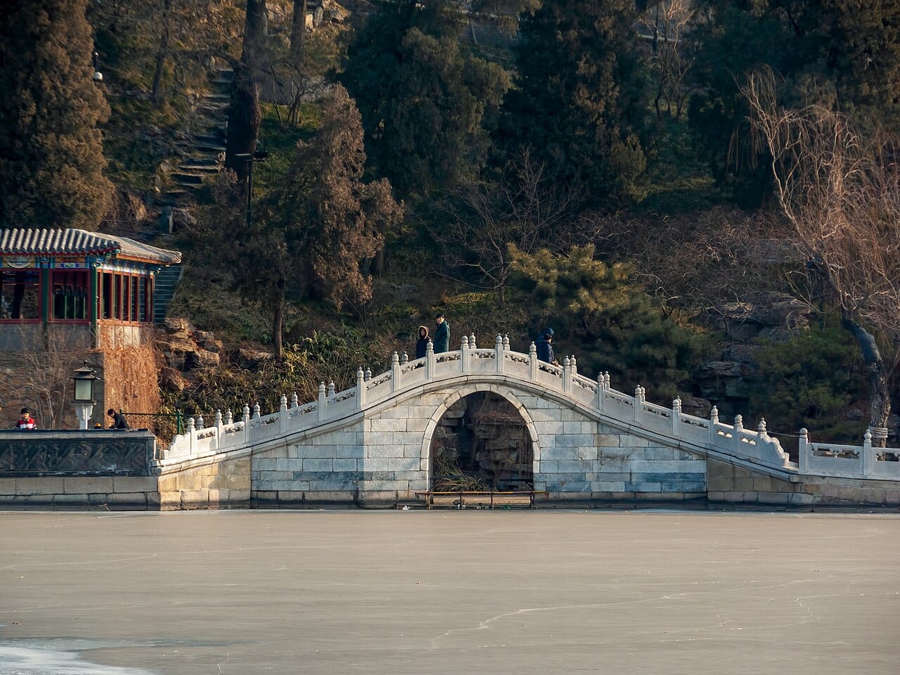 Beihai Park and its white stupa, Beijing